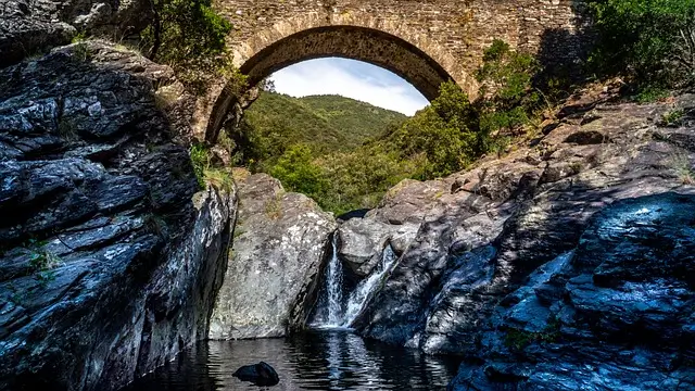 Ardèche Gorges