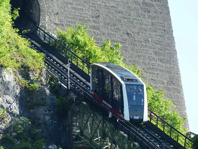 Hohensalzburg Funicular